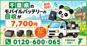 SYSTRが千葉県で膨張バッテリー定額回収キャンペーンを10月31日まで継続