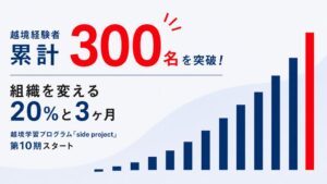 ローンディールのside project第10期開始 累計参加者300名を突破