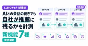 Itera、LLMOチェキで生成AIの回答を多角分析する7つの新機能を提供開始
