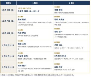 みやぎ美里熱中小学校が第2期授業を開講へ 10月から全6回で受講生を募集