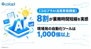 コロプラ生成AI社内調査 81.1%が業務時間削減を実感 自作ツール1,091個