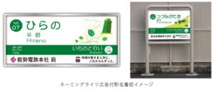能勢電鉄が全14駅で駅ネーミングライツ広告を導入へ スポンサー募集を開始
