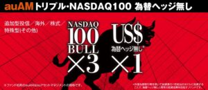 auアセットマネジメント、NASDAQ100の3倍目指す投信を10月15日設定へ