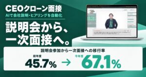 タッチスポット、CEOクローン面接の活用成果と採用支援実績を公開