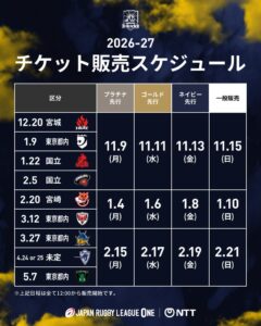 浦安D-Rocksが2026-27ホストゲーム全9試合のチケット販売予定を発表