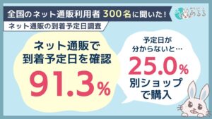 ネット通販の到着予定日は91.3％が確認 不明時は25.0％が別店舗へ あるるモール調査