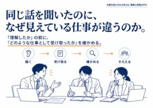 リクエスト、仕事の捉え方の違いを照合する実務解説資料を無料公開