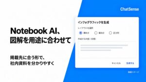 ChatSenseのNotebook機能、図解生成で縦横や正方形の選択に対応