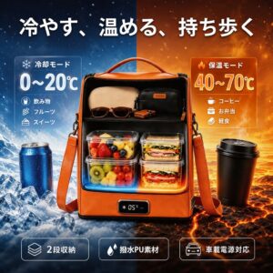 保冷保温バッグGUOER K2がMakuakeで応援購入400万円突破