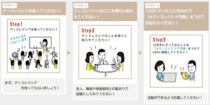 国内支援6団体が連携し10月にディスレクシア月間キャンペーンを実施へ