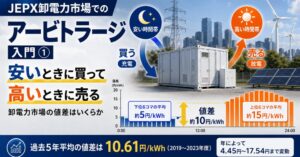ジャパンブランディング、系統用蓄電池のアービトラージ解説ウェビナーを10月開催へ