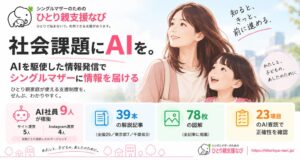 ユニインターネットラボ、AIを活用したひとり親向け支援制度解説メディアを本格始動
