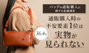 バッグの通販経験者は60.4％、最終購入先は実店舗が57.3％と上回る