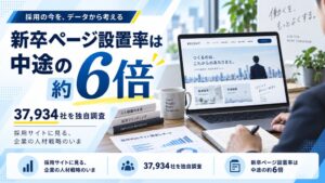 新卒採用ページの確認率は3.60%で中途の6.07倍 リブランディングが調査