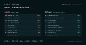 炎上リスク判定AIサービス SendSignal β版が公開