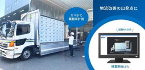 三菱電機デジタルイノベーション スマホでトラック積載率を測る新サービスを10月提供へ