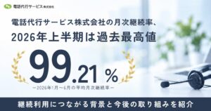 電話代行サービス株式会社、2026年上半期の平均月次継続率が過去最高の99.21％