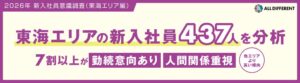 東海エリアの新入社員437人調査、7割以上が勤続意向と人間関係重視の傾向