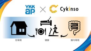 サイキンソーとYKK APの断熱改修事業、東京都環境公社プログラムに採択