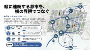 スマートバリューや神戸トヨペットら、神戸市と次世代モビリティのコンソーシアム始動