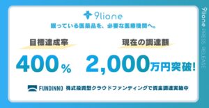 9lione、株式投資型クラウドファンディングで応募額2,000万円を突破