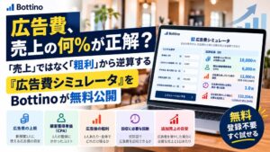 Bottinoが粗利から逆算する広告費シミュレーターを公開