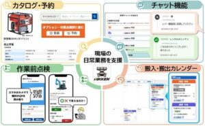 レンタルのニッケン、オンラインレンタルが100,000人・60,000箇所を突破