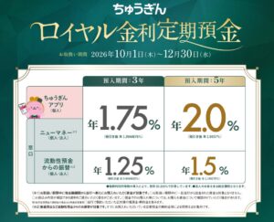 中国銀行 ちゅうぎんロイヤル金利定期預金キャンペーンを２０２６年１０月１日より開始へ