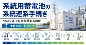 ジャパンブランディング、系統用蓄電池の手続きに関するウェビナーを10月に開催へ