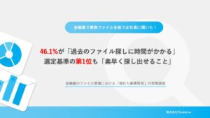 金融業の46.1%が資料探しに時間、ファイル管理の実態調査を公表