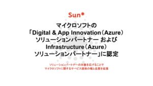Sun AsteriskがAzure関連のソリューションパートナーに認定