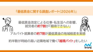 最低賃金改定の影響に就業者の約7割が期待できず マイナビ調査