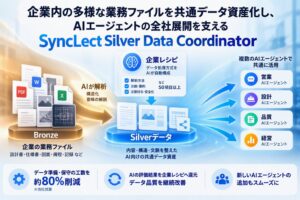 ヘッドウォータース、業務ファイルをAI向けデータに自動変換する新サービス提供へ