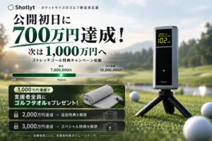 ゴルフ弾道測定器ShotlytがCAMPFIREで初日に支援額700万円を突破
