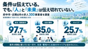 府中など7市の求人300社調査、給与条件97.7%も職場公開は35.0%