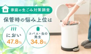 生ごみ保管の悩み最多はにおいで47.8％　補助金あれば4割が処理機利用を希望