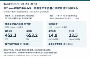 富山大学とジャパン・メディカル・カンパニー、位置的斜頭症の共同研究成果を発表