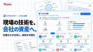 BRANUがCAREECON Plusの新機能スキル台帳を提供開始 技術を可視化