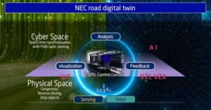NEC、第32回ITS世界会議2026に出展へ 次世代道路管制技術を紹介