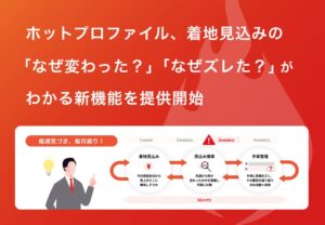 ハンモック、ホットプロファイルに見込み推移や予実管理機能を提供へ