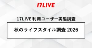 17LIVE調査、8割超がショート動画を予定より長く視聴　集中対象はライブ配信最多