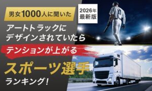 アートトラックに似合う日本のスポーツ選手調査 大谷翔平が396票で1位