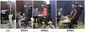 オカムラと筑波大、姿勢環境がeスポーツ時の認知機能や成績に及ぼす影響を発表