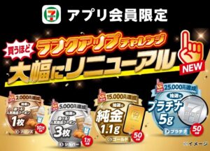 セブン‐イレブンがアプリ会員向けランクアップ企画を10月にリニューアル実施へ