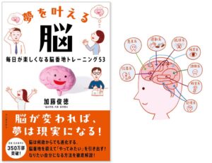 河出書房新社、加藤俊徳著の夢を叶える脳を2026年9月29日に刊行