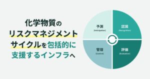 ケミカンSDS管理にAI機能SDSアシスタントを提供開始 画面も刷新