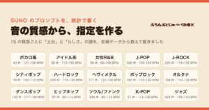 prompt-jukebox、SUNO向けの解説ページ計316本を公開