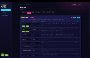 Miosync、創作物向け翻訳環境Divergence-Zを開発 実証パートナーを募集