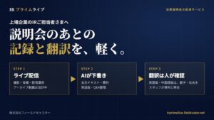 フィールドキャスター、決算説明会配信サービスでAI機能6種の料金を公開
