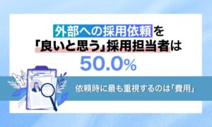 採用活動の外部委託を50.0％が良いと回答 委託経験者は15.0％ 調査